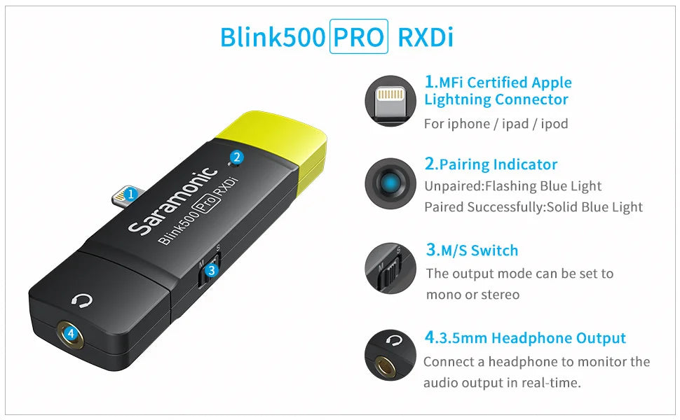 Saramonic Blink500 Pro Wireless Lavalier Microphone for iPhone Android PC Computer DSLR Cameras Youtube Recording Streaming Vlog