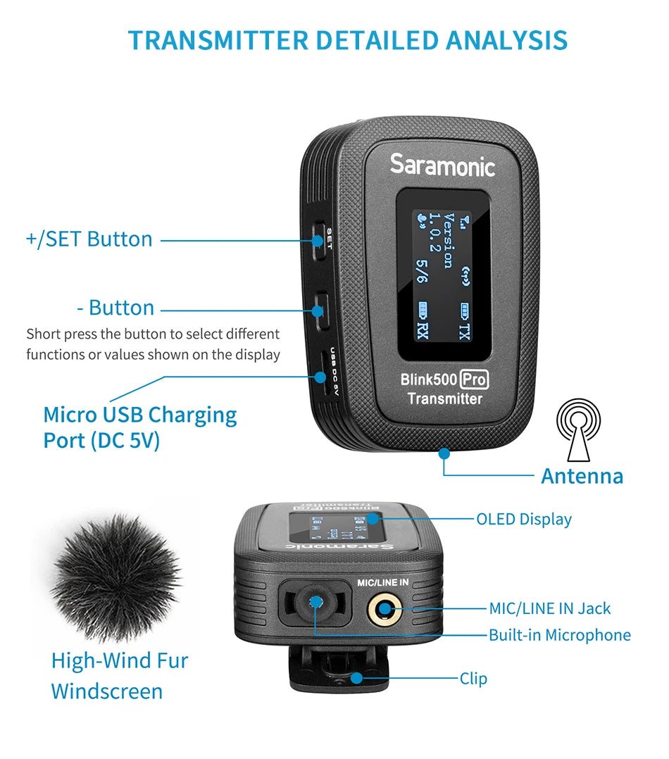 Saramonic Blink500 Pro Wireless Lavalier Microphone for iPhone Android PC Computer DSLR Cameras Youtube Recording Streaming Vlog
