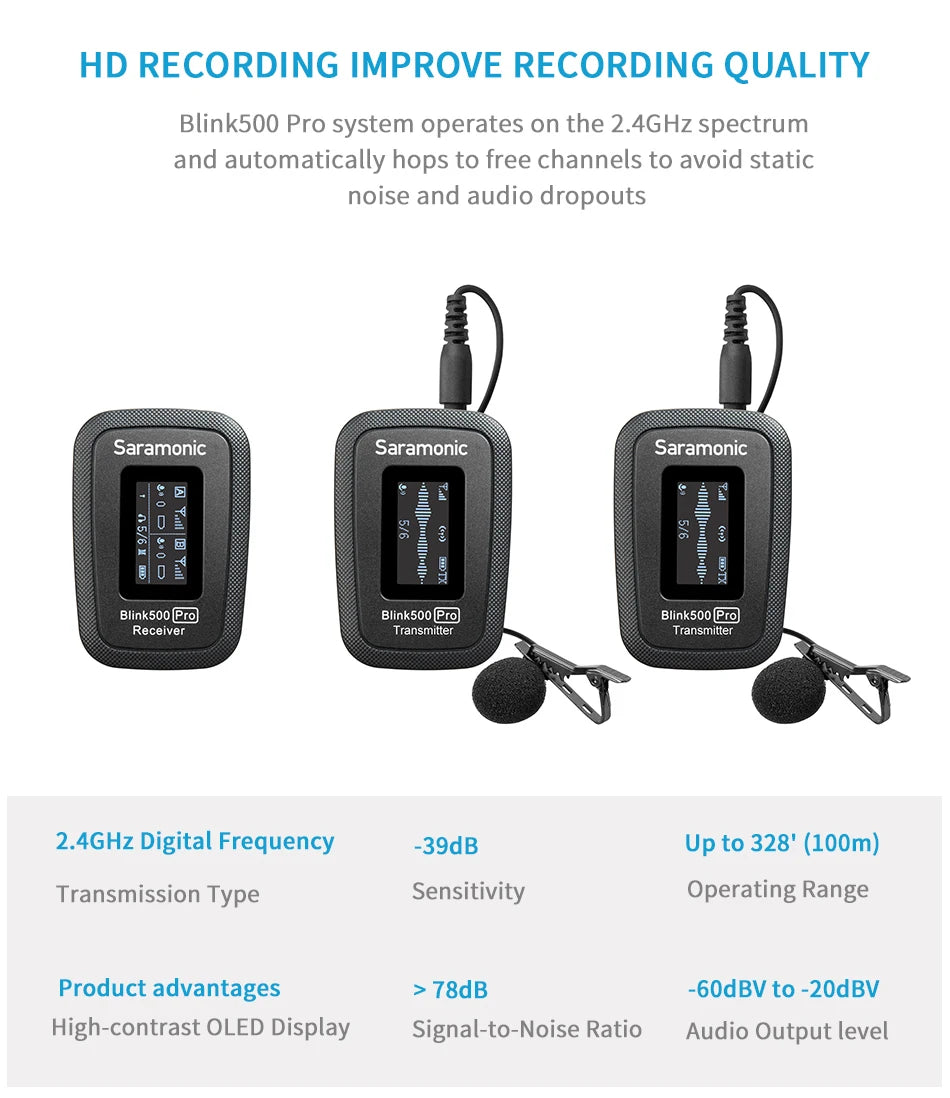 Saramonic Blink500 Pro Wireless Lavalier Microphone for iPhone Android PC Computer DSLR Cameras Youtube Recording Streaming Vlog