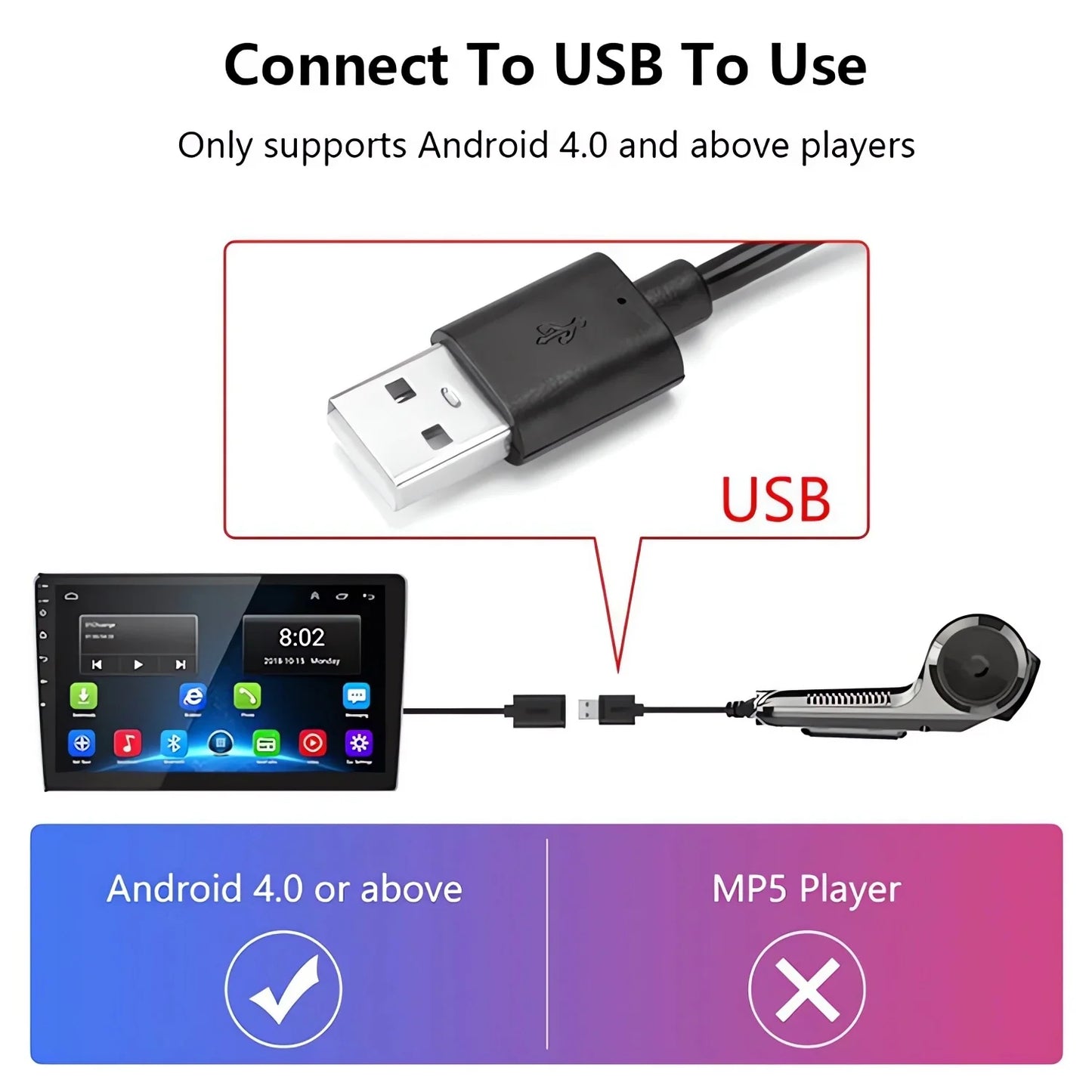 USB Car DVR For Android Media Navigator Dash cam HD Camera Driving Recorder Comes with ADAS Driving Assistance Function