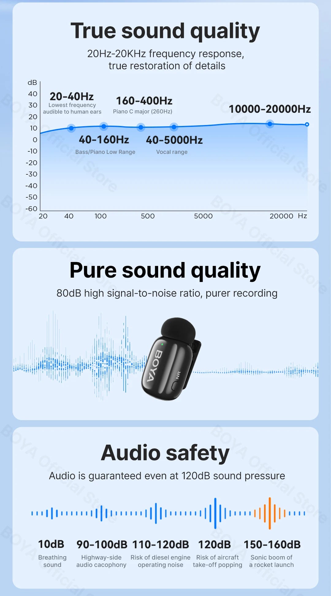 BOYA BOYA Mini Wireless Lavalier Lapel Microphone for iPhone iPad Android Type-C Phone Live Broadcast Audio Video Recording Vlog