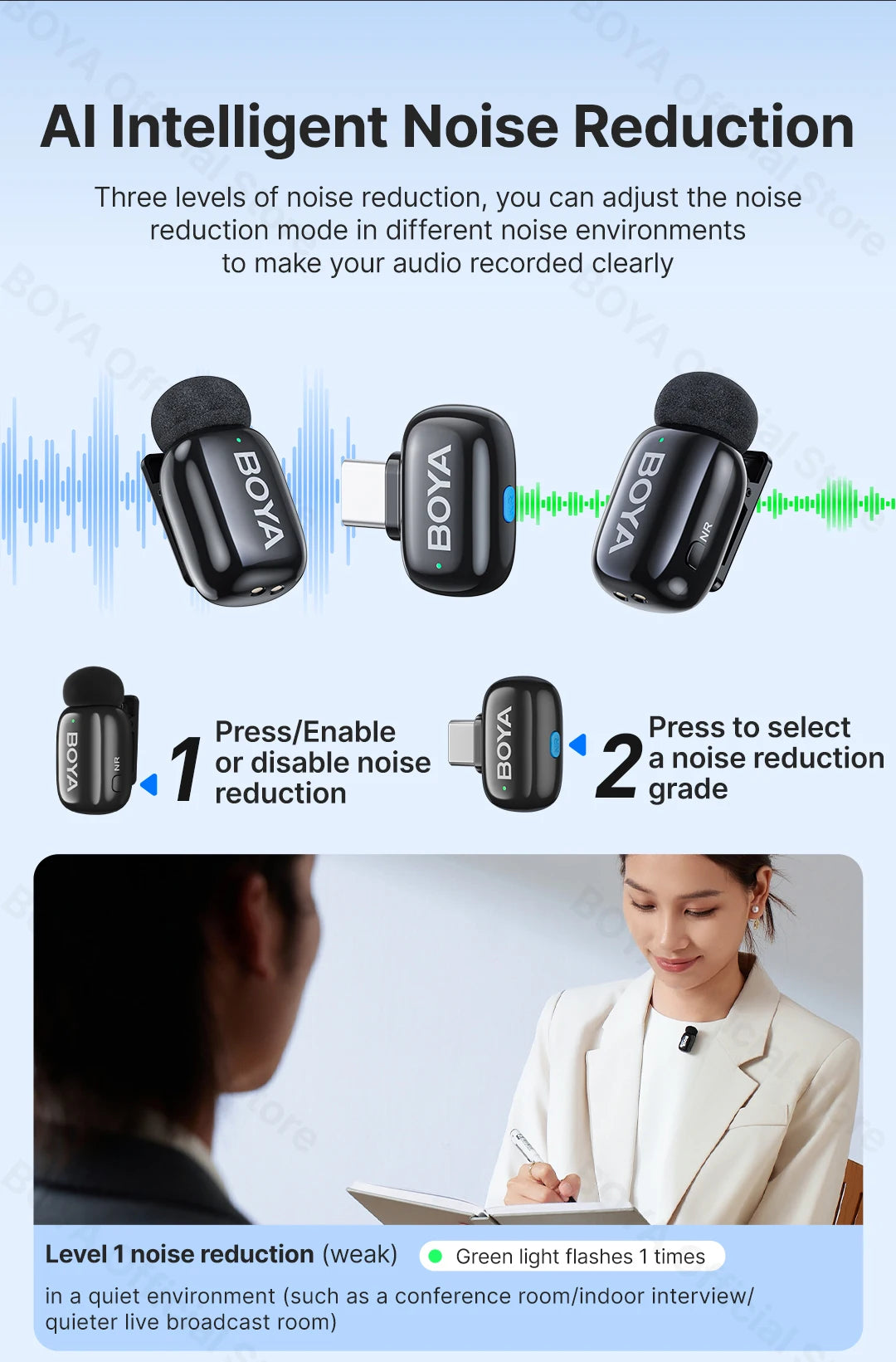 BOYA BOYA Mini Wireless Lavalier Lapel Microphone for iPhone iPad Android Type-C Phone Live Broadcast Audio Video Recording Vlog