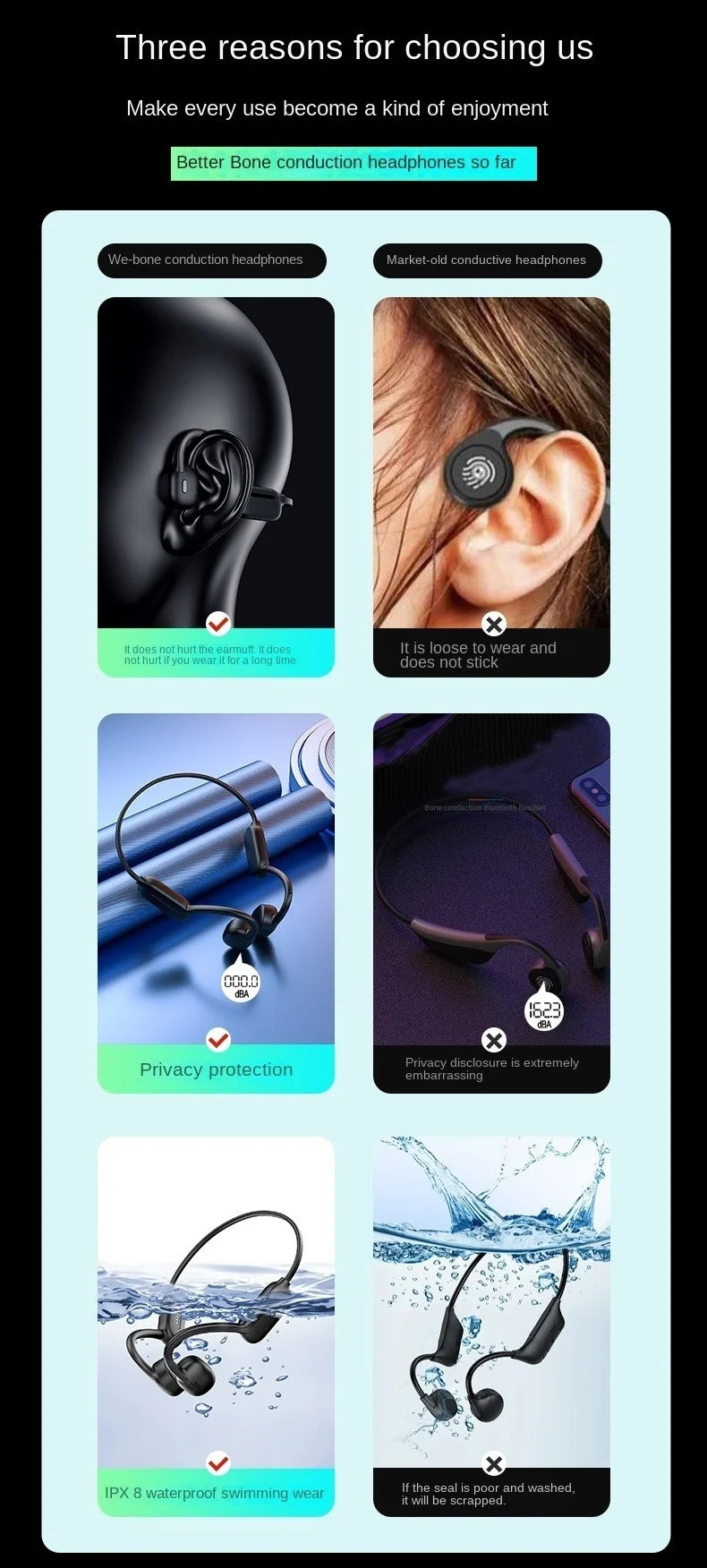 XIAOMI MIJIA Swimming Bone Conduction Earphones Bluetooth Wireless Hifi Headphone IPX8 Waterproof 32GB MP3 Player Mic Headset