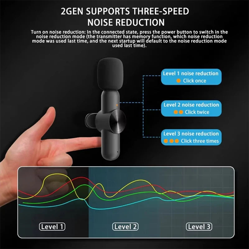 Xiaomi Wireless Lavalier Microphone Mini Portable Smart Noise Reduction Video Recording Microphone for iPhone Android Lapel Mic