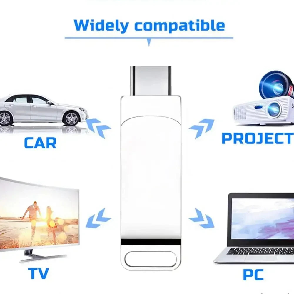 Xiaomi USB 3.2 16TB USB Flash Drive Memory Type-c 2-In-1 8TB 16TB OTG Pendrive 4TB High Speed Flash Disk 2TB For Computer Laptop