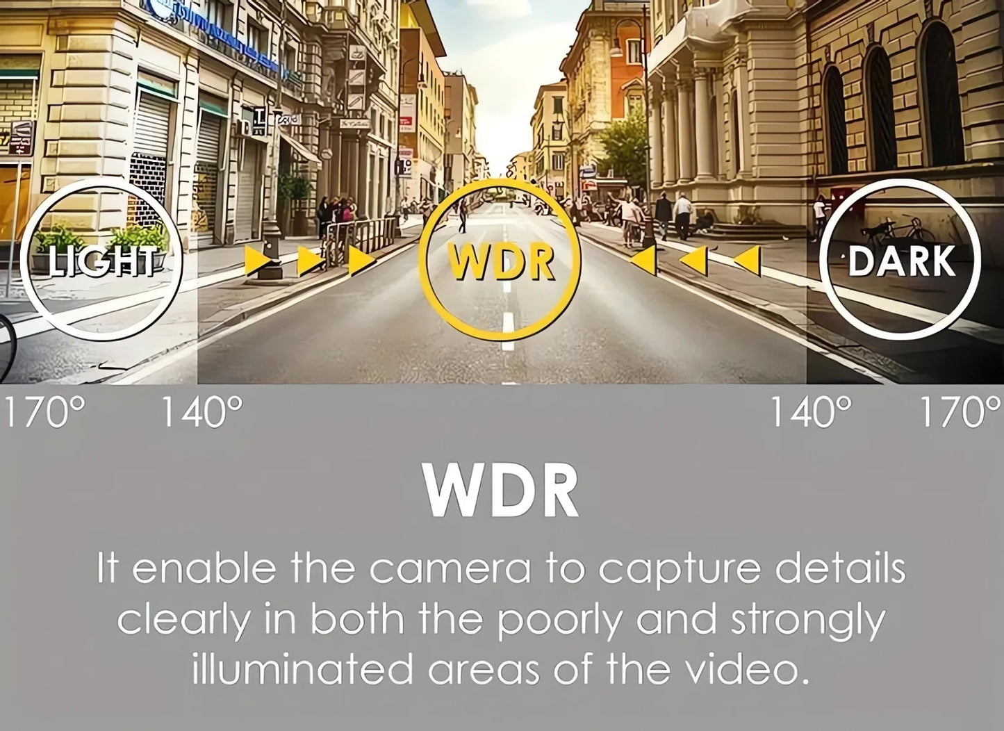 USB Car DVR For Android Media Navigator Dash cam HD Camera Driving Recorder Comes with ADAS Driving Assistance Function