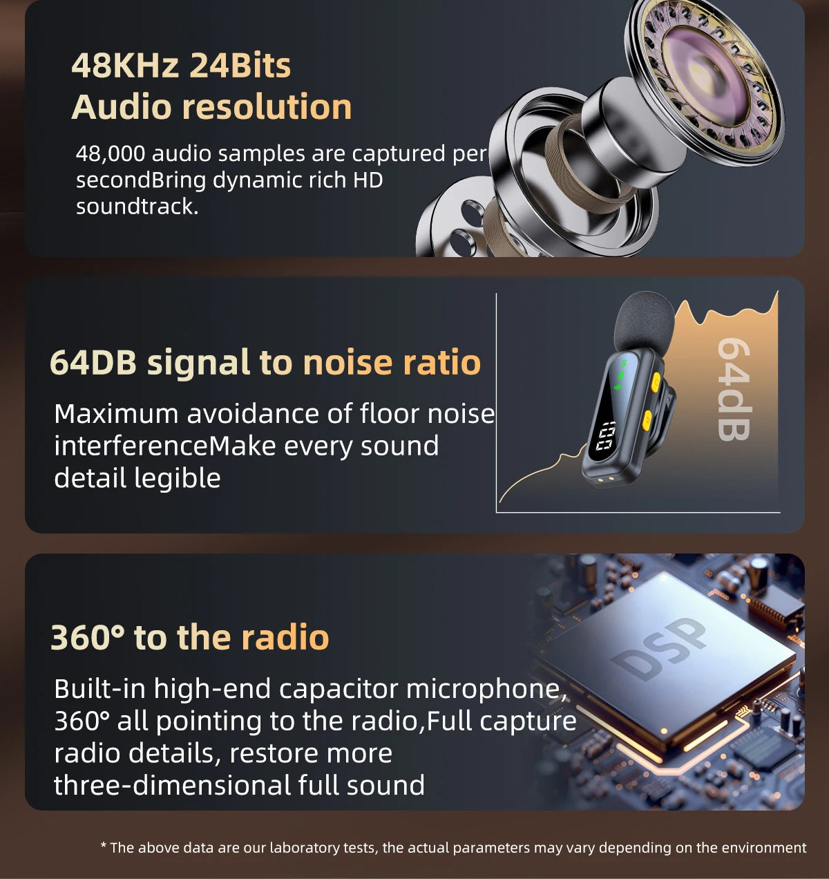 Xiaomi Mijia Wireless Lavalier Lapel Microphone Portable Noise Reduction Audio Recording Type-C for iPhone15-16 Android PC Live