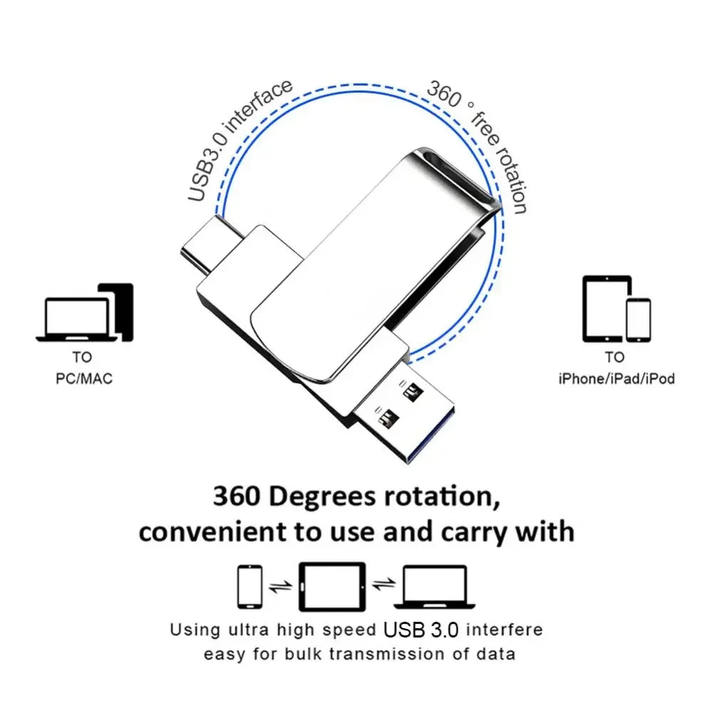 Xiaomi USB 3.2 16TB USB Flash Drive Memory Type-c 2-In-1 8TB 16TB OTG Pendrive 4TB High Speed Flash Disk 2TB For Computer Laptop
