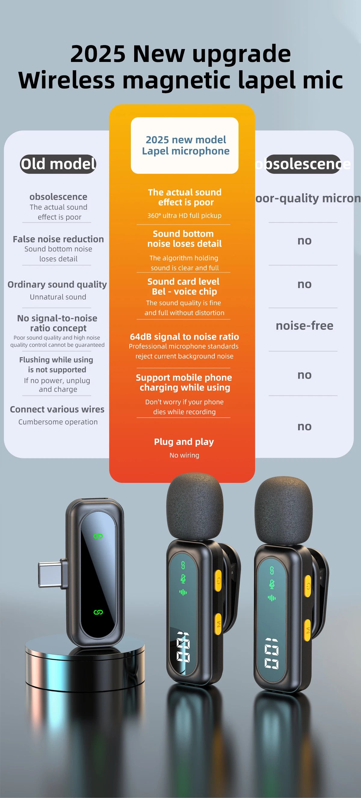 Xiaomi Mijia Wireless Lavalier Lapel Microphone Portable Noise Reduction Audio Recording Type-C for iPhone15-16 Android PC Live