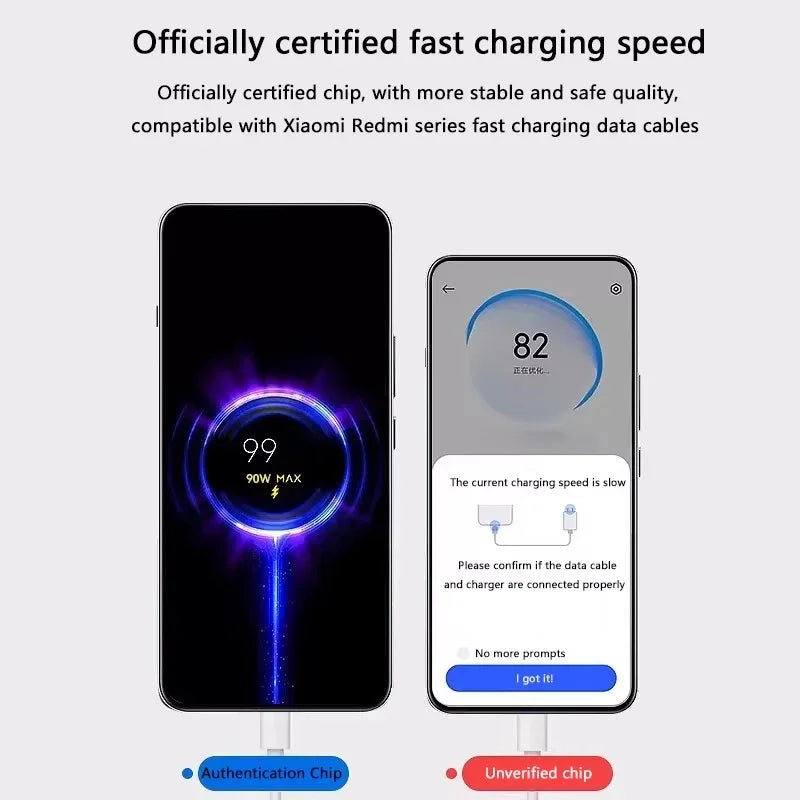 Xiaomi 90W Charger Fast Charge Quick USB 3.0 Type- C Charging Cable EU Charge Adapter For Redmi Note 13 Xiaomi 15 14 Ultra