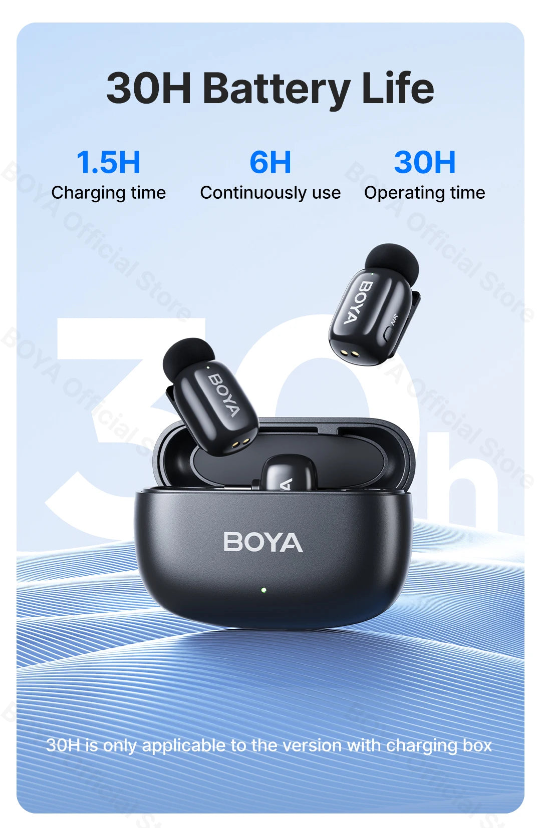 BOYA BOYA Mini Wireless Lavalier Lapel Microphone for iPhone iPad Android Type-C Phone Live Broadcast Audio Video Recording Vlog