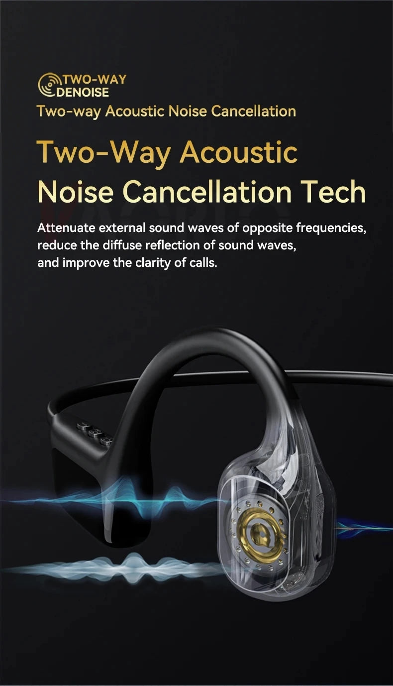 XIAOMI MIJIA Swimming Bone Conduction Earphones Bluetooth Wireless Hifi Headphone IPX8 Waterproof 32GB MP3 Player Mic Headset