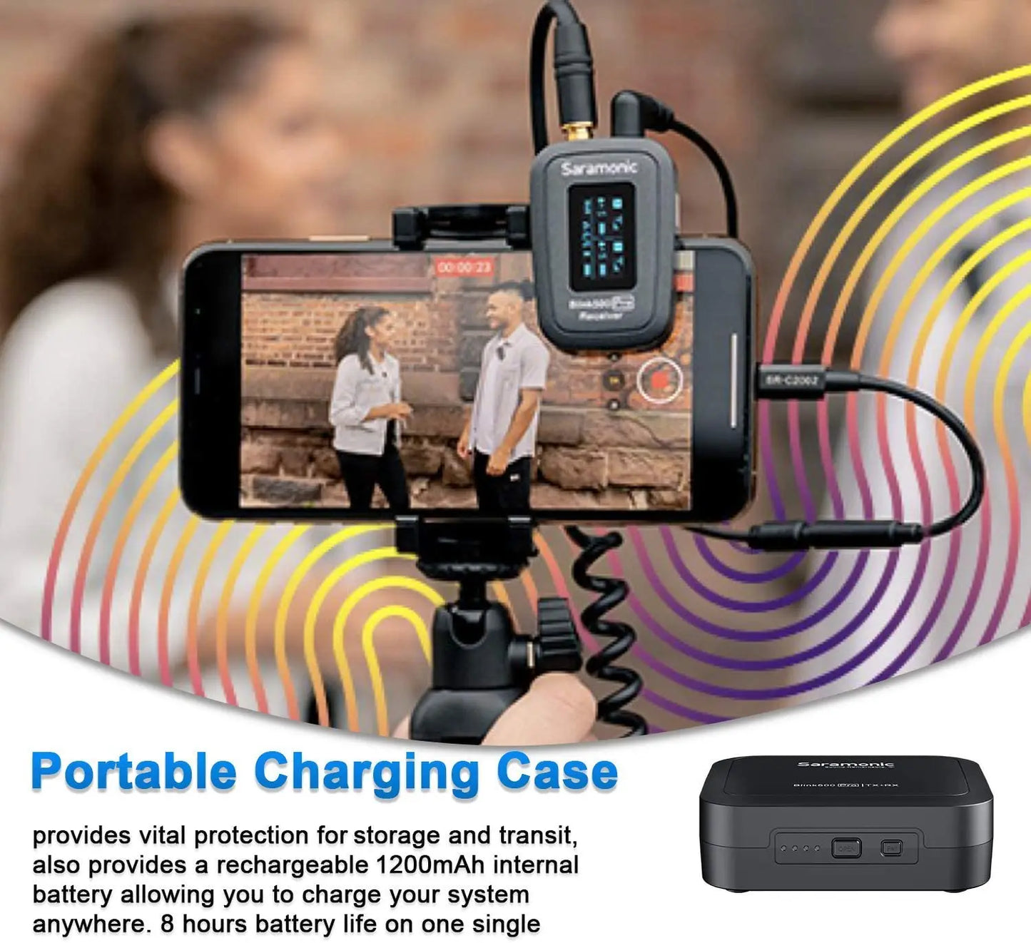 Saramonic Blink500 Pro Wireless Lavalier Microphone for iPhone Android PC Computer DSLR Cameras Youtube Recording Streaming Vlog