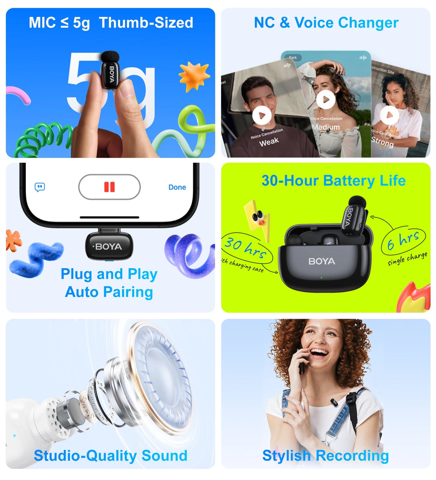 BOYA BOYA Mini Wireless Lavalier Lapel Microphone for iPhone iPad Android Type-C Phone Live Broadcast Audio Video Recording Vlog