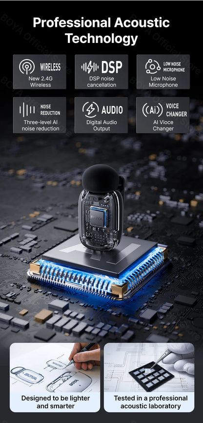 BOYA BOYA Mini Wireless Lavalier Lapel Microphone for iPhone iPad Android Type-C Phone Live Broadcast Audio Video Recording Vlog