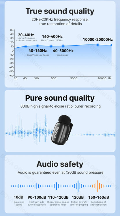 BOYA BOYA Mini Wireless Lavalier Lapel Microphone for iPhone iPad Android Type-C Phone Live Broadcast Audio Video Recording Vlog