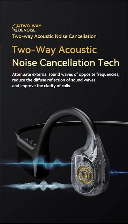 XIAOMI MIJIA Swimming Bone Conduction Earphones Bluetooth Wireless Hifi Headphone IPX8 Waterproof 32GB MP3 Player Mic Headset