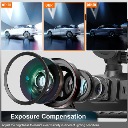 FHD 1080P Night Vision Dashcam