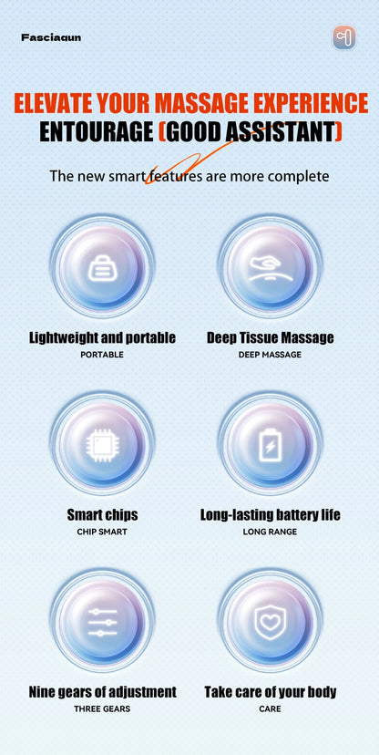 Electric Fascia Gun Massager Body Relaxation Trigger Point Massage Machine for Fitness Hammer Home Handheld Hammer
